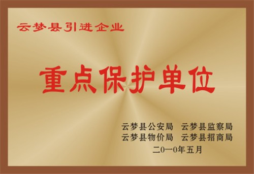 重點(diǎn)保護(hù)單位 